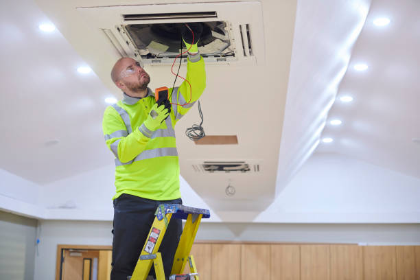 Best Affordable HVAC Services  in Winchester, KY